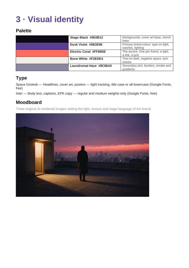 Sample kit page: visual identity — palette, fonts, moodboard